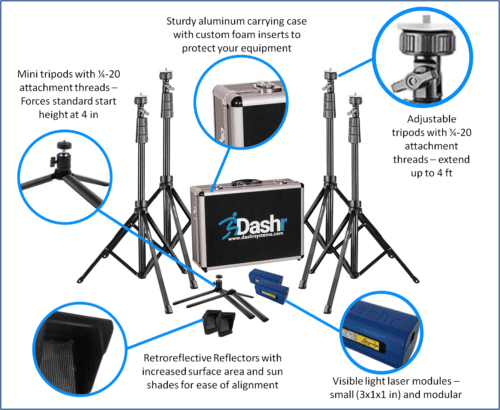 D1 Basic Package - Image 11