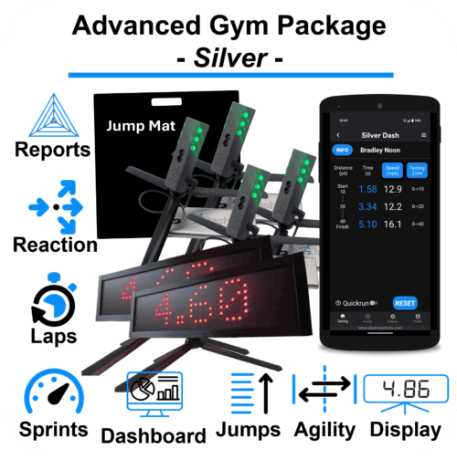 Advanced Gym Package - Silver