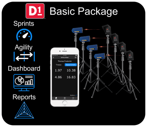 D1 Basic Package
